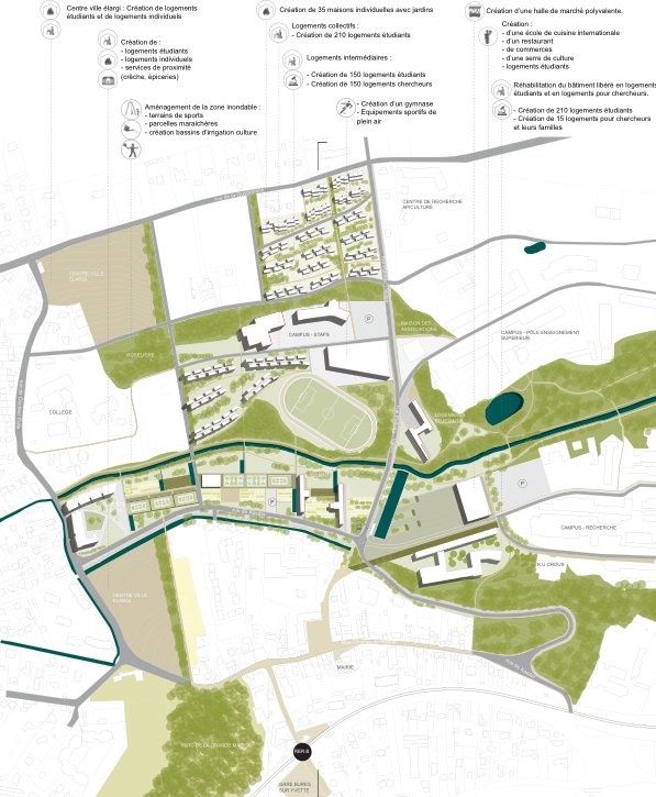 En interrogeant les étudiants du campus, le sentiment de vivre en autonomie est d’ailleurs assez fort. De plus, la relation à la ville de Bures-sur-Yvette et plus particulièrement à son centre est limitée au parcours de la gare RER. Le centre bénéficie très peu de la présence des étudiants, il est un parcours, traversé sans pause par les étudiants. &#10;&#10;Il est important de préciser que cette situation est en grande partie due à la qualification actuelle de cette voie, à la fois la rue Charles de Gaulle et également la route départementale 95. En effet, voie de liaison routière incontournable dans ce secteur, le centre ville appartient plus aux automobilistes qu’aux piétons. La mairie a de fait révisé son PLU et formalisé un projet de centre ville élargi permettant une future réappropriation de l’espace. &#10;&#10;Le site étudié est à la frontière de ces deux entités, à la fois de l’entrée ouest du campus vallée et du centre ville traversé. &#10;La création de la déviation du centre ville, la future voie Kastler (1ère intervention du centre ville élargie) est le point d’accroche de notre réflexion. Cette déviation permettra de libérer le centre ville de la tension du flux automobile actuelle et permettra également d’offrir au campus-vallée une &#10;« façade sur rue », une visibilité le désenclavant presque naturellement.&#10;&#10;Cette voie sera accompagnée d’une voie Nord-Sud reliant la vallée au coteau et plus particulièrement au plateau de Saclay. De plus, le parcours piéton des étudiants depuis la gare RER rejoint ce futur croisement amplifié par le passage de l’Yvette. &#10;&#10;Point d’intensité en devenir, nous proposons de le matérialiser en place urbaine. Benoit Goetz définit la place comme « l’être ensemble politique » c’est-à-dire qu’il ne considère pas la place comme étant uniquement le lieu de l’échange de biens et de marchandises mais surtout comme le lieu de rencontres des citoyens : « Le politique est l’architecture de la société, c’est la construction, non d’une Tour, d’un totem ou d’un Mur, mais d’un espace intermédiaire, public ou commun, entre les hommes ».&#10;