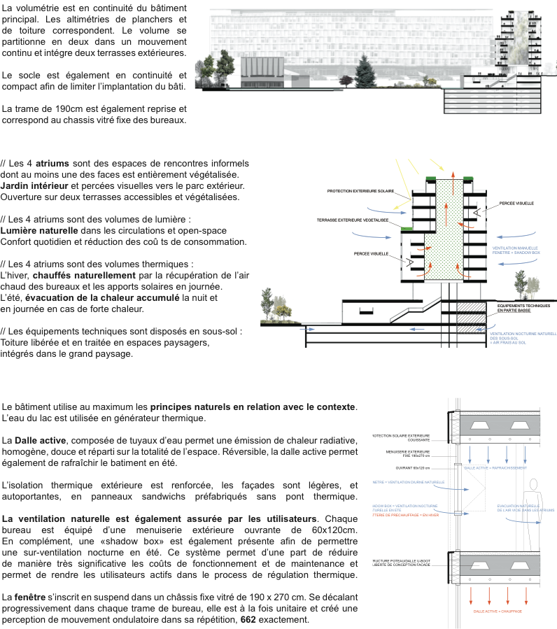 SUPERPOSITION DES 2 VOLUMES